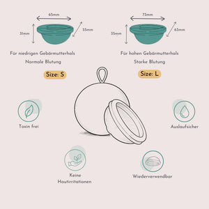 Lumina Menstruations disc